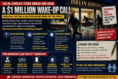 Crime & safety ยท Iselin NJ โ by Godesi