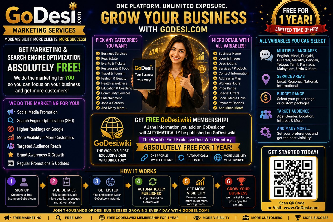 GoDesi marketing services โ free marketing, free SEO and a free GoDesi.wiki membership for one year